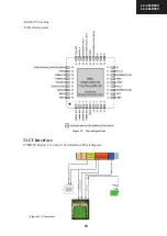 Preview for 53 page of Sharp LC-24LE250V-BK Service Manual