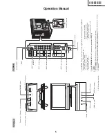 Предварительный просмотр 5 страницы Sharp LC-26AF3 M/H/X Service Manual