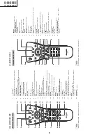 Предварительный просмотр 6 страницы Sharp LC-26AF3 M/H/X Service Manual