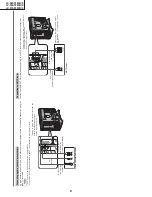 Предварительный просмотр 8 страницы Sharp LC-26AF3 M/H/X Service Manual