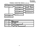 Предварительный просмотр 45 страницы Sharp LC-26AF3 M/H/X Service Manual