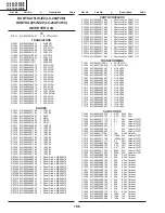 Предварительный просмотр 88 страницы Sharp LC-26AF3 M/H/X Service Manual