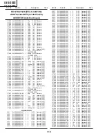 Предварительный просмотр 92 страницы Sharp LC-26AF3 M/H/X Service Manual