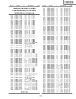 Предварительный просмотр 95 страницы Sharp LC-26AF3 M/H/X Service Manual