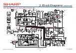 Preview for 14 page of Sharp LC-26D44 Training Course