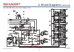 Preview for 15 page of Sharp LC-26D44 Training Course