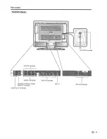 Предварительный просмотр 14 страницы Sharp LC-26DV10U Operation Manual