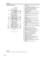 Предварительный просмотр 15 страницы Sharp LC-26DV10U Operation Manual