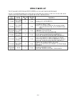 Предварительный просмотр 17 страницы Sharp LC-26DV10U Service Manual