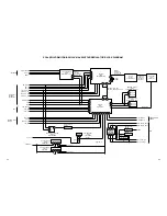 Предварительный просмотр 36 страницы Sharp LC-26DV10U Service Manual