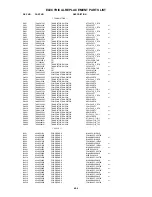 Preview for 95 page of Sharp LC-26DV10U Service Manual