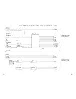 Preview for 43 page of Sharp LC-26DV200E Service Manual