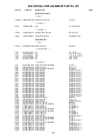 Preview for 84 page of Sharp LC-26DV200E Service Manual