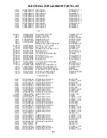 Preview for 85 page of Sharp LC-26DV200E Service Manual