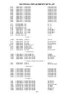 Preview for 87 page of Sharp LC-26DV200E Service Manual