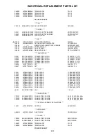 Preview for 88 page of Sharp LC-26DV200E Service Manual