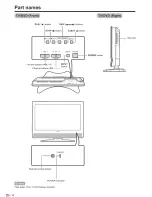 Preview for 12 page of Sharp LC-26DV20U - 26" LCD TV Operation Manual