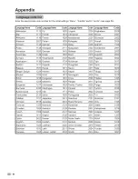 Preview for 54 page of Sharp LC-26DV20U - 26" LCD TV Operation Manual