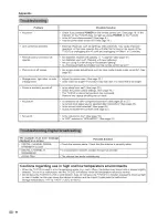 Preview for 56 page of Sharp LC-26DV20U - 26" LCD TV Operation Manual