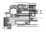 Предварительный просмотр 38 страницы Sharp LC-26DV20U - 26" LCD TV Service Manual