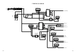 Предварительный просмотр 41 страницы Sharp LC-26DV20U - 26" LCD TV Service Manual