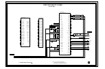 Предварительный просмотр 57 страницы Sharp LC-26DV20U - 26" LCD TV Service Manual