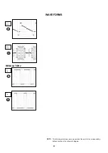 Предварительный просмотр 82 страницы Sharp LC-26DV20U - 26" LCD TV Service Manual