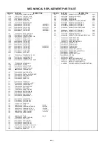 Предварительный просмотр 88 страницы Sharp LC-26DV20U - 26" LCD TV Service Manual