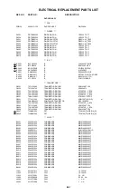 Предварительный просмотр 90 страницы Sharp LC-26DV20U - 26" LCD TV Service Manual