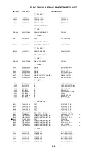 Предварительный просмотр 97 страницы Sharp LC-26DV20U - 26" LCD TV Service Manual