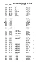 Предварительный просмотр 99 страницы Sharp LC-26DV20U - 26" LCD TV Service Manual