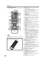 Preview for 14 page of Sharp LC-26DV22U - 26" LCD TV Operation Manual