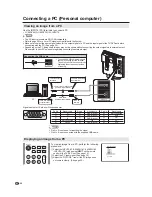 Предварительный просмотр 36 страницы Sharp LC-26DV22U - 26" LCD TV Operation Manual