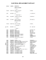 Предварительный просмотр 81 страницы Sharp LC-26DV24U Service Manual