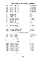 Preview for 83 page of Sharp LC-26DV24U Service Manual