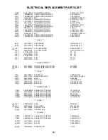 Предварительный просмотр 87 страницы Sharp LC-26DV24U Service Manual