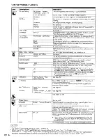 Предварительный просмотр 25 страницы Sharp LC-26DV27UT Operation Manual