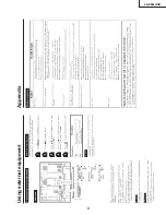 Preview for 9 page of Sharp LC-26GA3E Service Manual