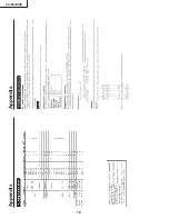 Preview for 10 page of Sharp LC-26GA3E Service Manual