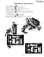 Preview for 13 page of Sharp LC-26GA3E Service Manual