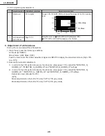 Preview for 26 page of Sharp LC-26GA3E Service Manual