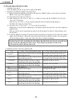 Preview for 28 page of Sharp LC-26GA3E Service Manual