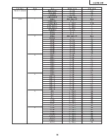 Preview for 33 page of Sharp LC-26GA3E Service Manual