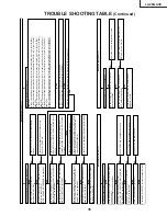 Preview for 35 page of Sharp LC-26GA3E Service Manual