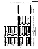 Preview for 37 page of Sharp LC-26GA3E Service Manual