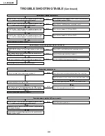 Preview for 44 page of Sharp LC-26GA3E Service Manual