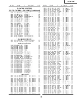 Preview for 75 page of Sharp LC-26GA3E Service Manual