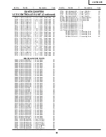 Preview for 79 page of Sharp LC-26GA3E Service Manual