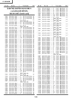 Preview for 86 page of Sharp LC-26GA3E Service Manual