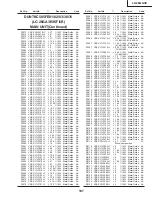 Preview for 87 page of Sharp LC-26GA3E Service Manual